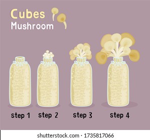 Cubes Mushroom on Background Vector