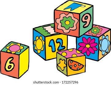 cubes of numbers