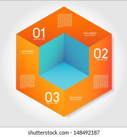 Cubic inforgraphic.