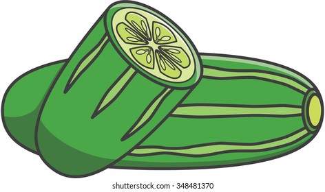 cucumber