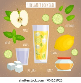 Cucumber cocktail vector infographic. The recipe for a refreshing drink with ingredients. Beverage preparation.