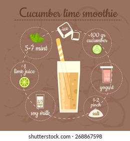 Cucumber lime smoothie recipe. Menu element for cafe or restaurant with energetic fresh drink. Fresh juice for healthy life.