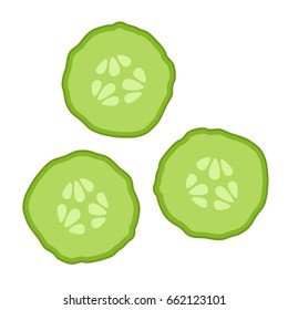 Cucumber Slices