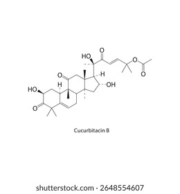 Cucurbitacina B Estrutura esquelética. Ilustração esquemática do composto triterpenoide. Diagrama simples, fórmula química.