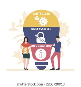 CUI - controlled unclassified information acronym. business concept background. vector illustration concept with keywords and icons. lettering illustration with icons for web banner, flyer, landing