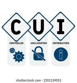 CUI - acrónimo de información no clasificada controlada. fondo de concepto de negocio. concepto de ilustración vectorial con palabras clave e iconos. ilustración con iconos para banner web, volante, aterrizaje