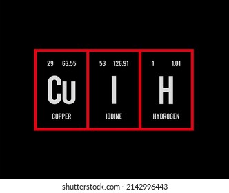 Cuih - Periodic Table of Elements on black background in vector illustration. For periodic table poster, photo album, photo overlays, wall art, and t-shirts.