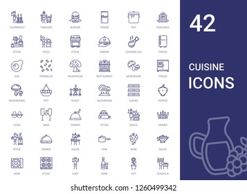 cuisine icons set. Collection of cuisine with churrasco, tandoor, burger, fridge, pot, pancakes, stove, pizza, dinner, chicken leg, egg, sprinkles. Editable and scalable cuisine icons.