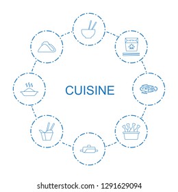 cuisine icons. Trendy 8 cuisine icons. Contain icons such as asian food, pan, chinese fast food, taco, chicken leg, soup, pizza. cuisine icon for web and mobile.