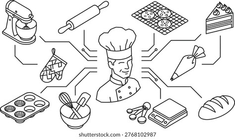 Culinary baker profession illustration for web design, a set of cooking tools for food preparation, bakery production, cook.