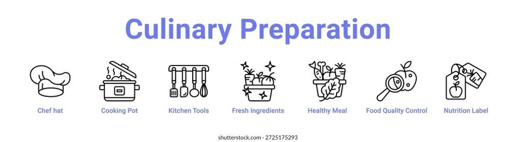 Icono de la preparación culinaria Anuncio y colección