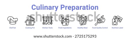 Culinary Preparation icon banner and collection