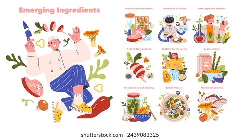 Culinary Trends set. A chef and foodies explore future foods and cooking methods. Sustainable eating, plant-based options, fermentation, and global flavors. Vector illustration.