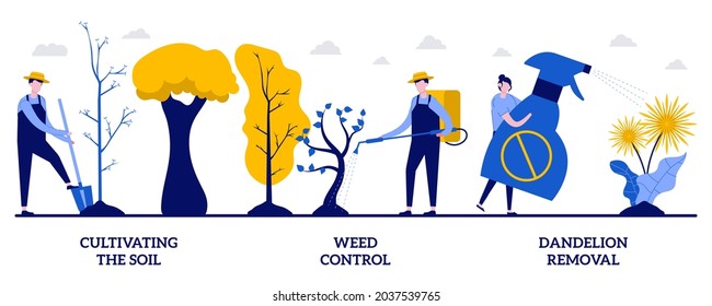 Cultivating the soil, weed control, dandelion removal concept with tiny people. Garden protection vector illustration set. Gardening maintenance, spray chemicals, lawn care service metaphor.