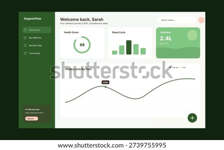 Cultivating Wellness Through Beautiful Data.
