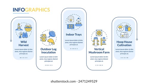Cultivation techniques blue rectangle infographic template. Data visualization with 5 steps. Editable timeline info chart. Workflow layout with line icons