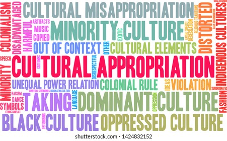 Cultural Appropriation word cloud on a white background. 