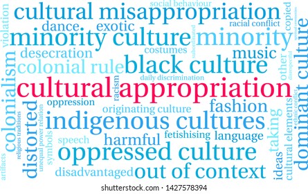 Cultural Appropriation word cloud on a white background. 