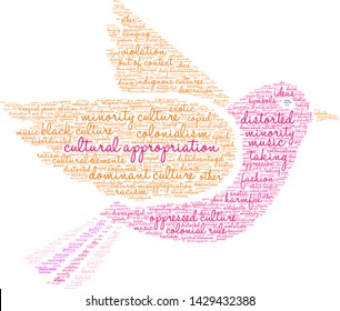 Cultural Appropriation word cloud on a white background. 
