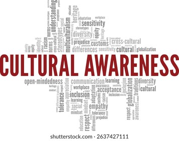 Cultural Awareness word cloud conceptual design isolated on white background.