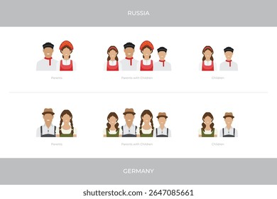 Diferenças culturais de roupas da Rússia e da Alemanha. Famílias russas e alemãs em trajes como Kosovorotka emparelhado com Kartuz, Sarafan emparelhado com Kokoshnik, Lederhosen e Dirndl