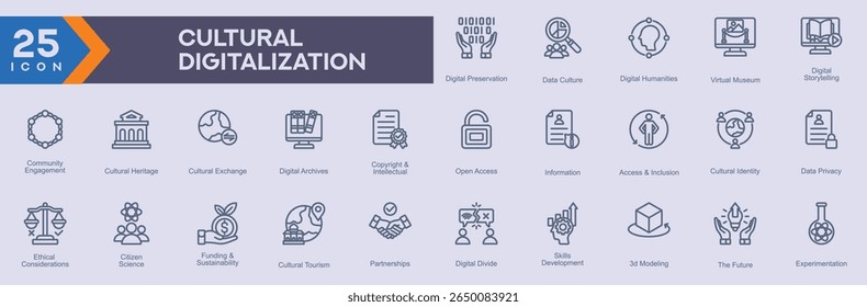 Digitalização cultural ícones coleção imagens vetoriais em estilo de contorno,
contendo várias preservação digital, cultura de dados, também pode ser usado para ícones da Web e de aplicativos,