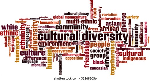 Cultural Diversity Word Cloud Concept. Vector Illustration