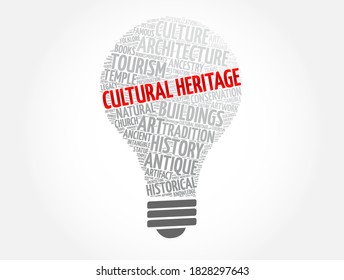 Cultural heritage light bulb word cloud, concept background