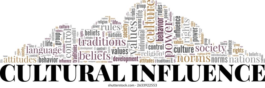 Cultural Influence word cloud conceptual design isolated on white background.