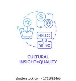 Cultural insight blue concept icon. Adaptation for local market. Translation and localization. Quality production idea thin line illustration. Vector isolated outline RGB color drawing