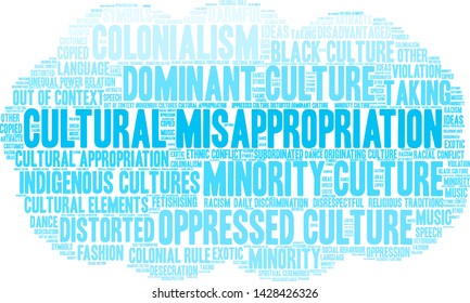 Cultural Misappropriation word cloud on a white background. 