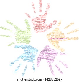 Cultural Misappropriation word cloud on a white background. 