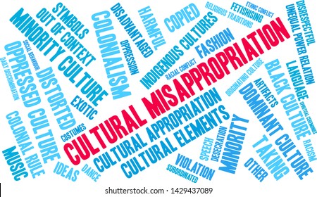 Cultural Misappropriation word cloud on a white background. 