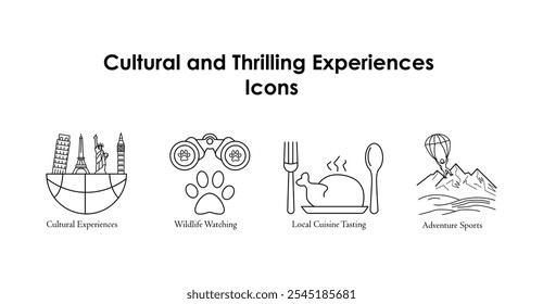 Cultural and Thrilling Experiences Icons: Adventure Sports, Cultural Experiences, Local Cuisine Tasting, Wildlife Watching.