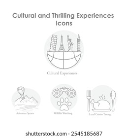 Cultural and Thrilling Experiences Icons: Adventure Sports, Cultural Experiences, Local Cuisine Tasting, Wildlife Watching.