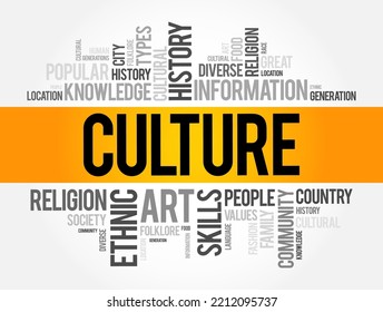 Culture - the arts and other manifestations of human intellectual achievement regarded collectively, word cloud concept background