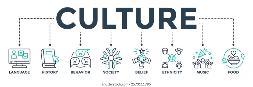 Culture banner web icon vector illustration concept