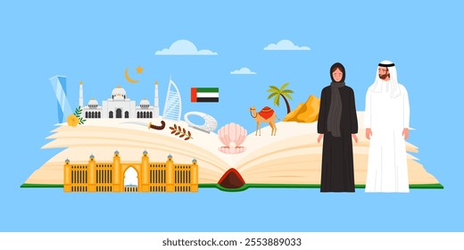 Culture elements and famous places of UAE study in infographic collage banner with big open guide book, landmarks of Dubai and Muslim people, Museum of Future, sail hotel cartoon vector illustration