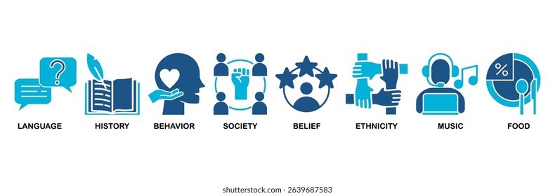 Culture icon set vector illustration concept with icon of language, history, behavior, society, belief, ethnicity, music and food