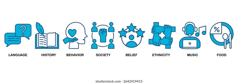 Ícone de cultura definir conceito de ilustração vetorial com ícone de linguagem, história, comportamento, sociedade, crença, etnia, música e comida