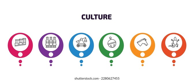 culture infographic template with icons and 6 step or option. culture icons such as bo kaap, army, trebuchet, sleigh bell, horse head, gecko top view shape vector. can be used for banner, info