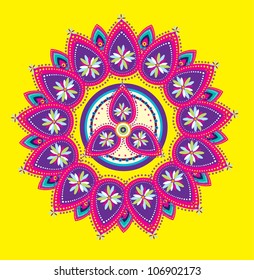 Culture pattern