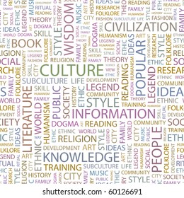 CULTURE. Seamless vector pattern with word cloud. Illustration with different association terms.