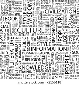 CULTURE. Seamless vector pattern with word cloud. Illustration with different association terms.