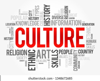 Culture word cloud collage , social concept background