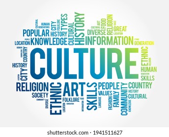 Culture word cloud collage , social concept background