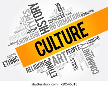 Culture word cloud collage , social concept background