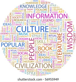 CULTURE. Word collage on white background. Illustration with different association terms.