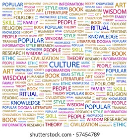 CULTURE. Word collage on white background. Illustration with different association terms.