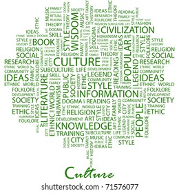 CULTURE. Word collage on white background. Vector illustration. Illustration with different association terms.